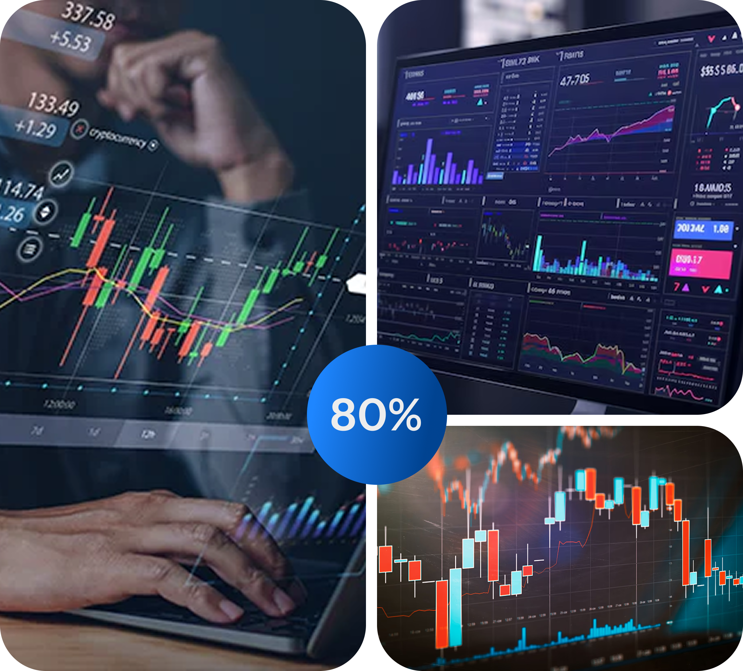 Trading Analysis